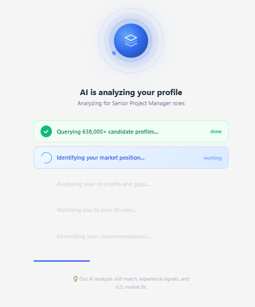 Step 2: AI analyzing skills and market position