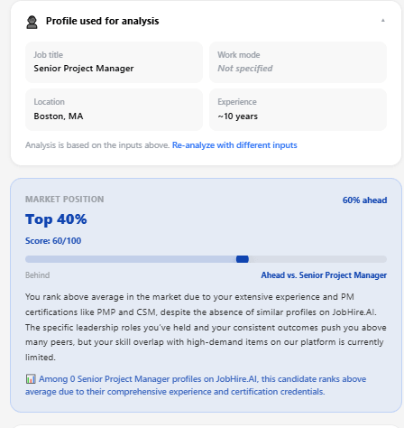 Step 3: Detailed AI resume results and score