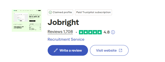 Trustpilot review overview