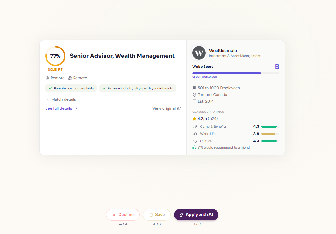 Wobo AI swipe-to-apply job card showing a 77% Solid Fit match for a Senior Advisor role at Wealthsimple with Glassdoor 4.2 of 5 rating and decline save apply buttons